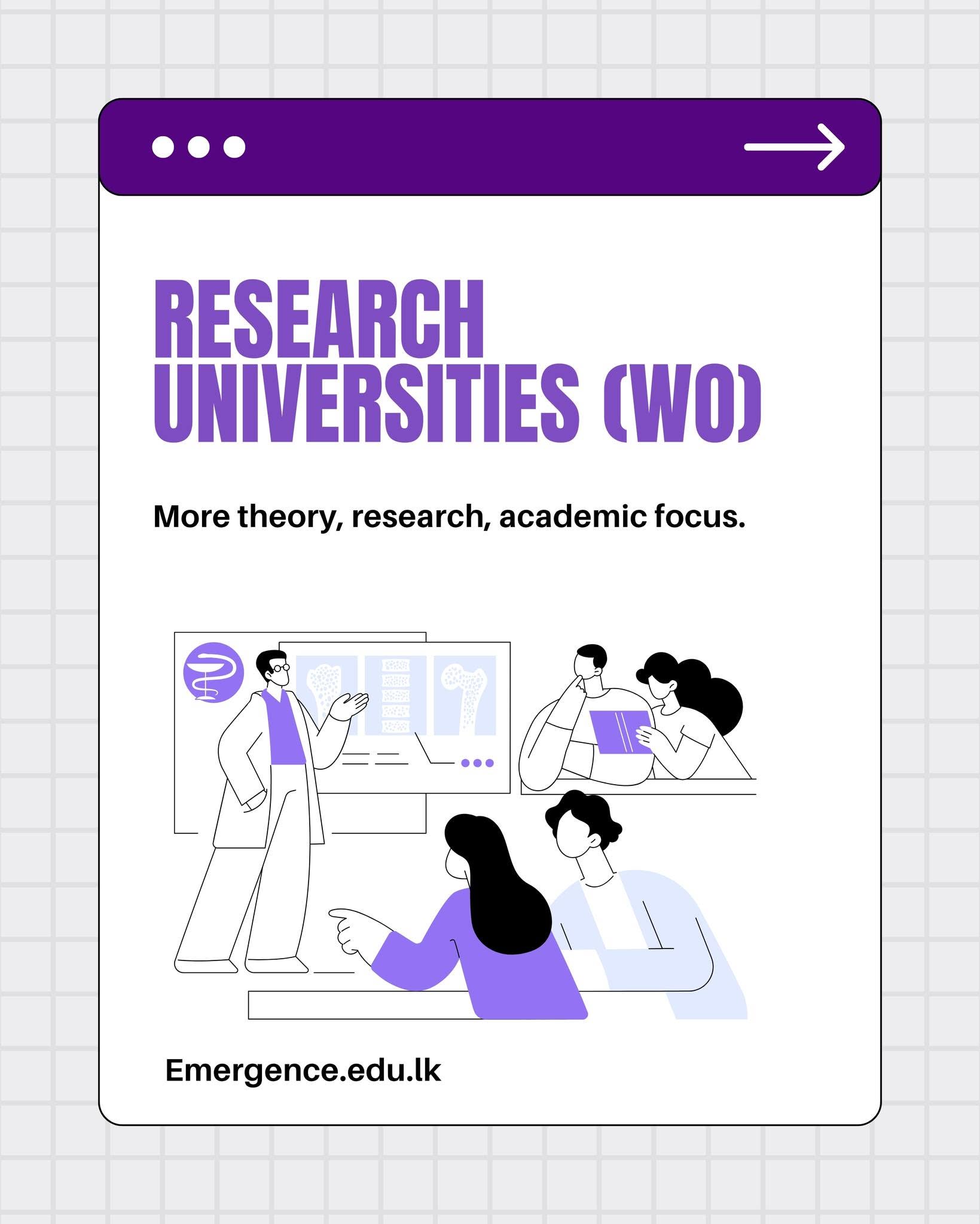 Research Universities - WO